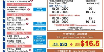 Hong Kong a21 bus rute kort